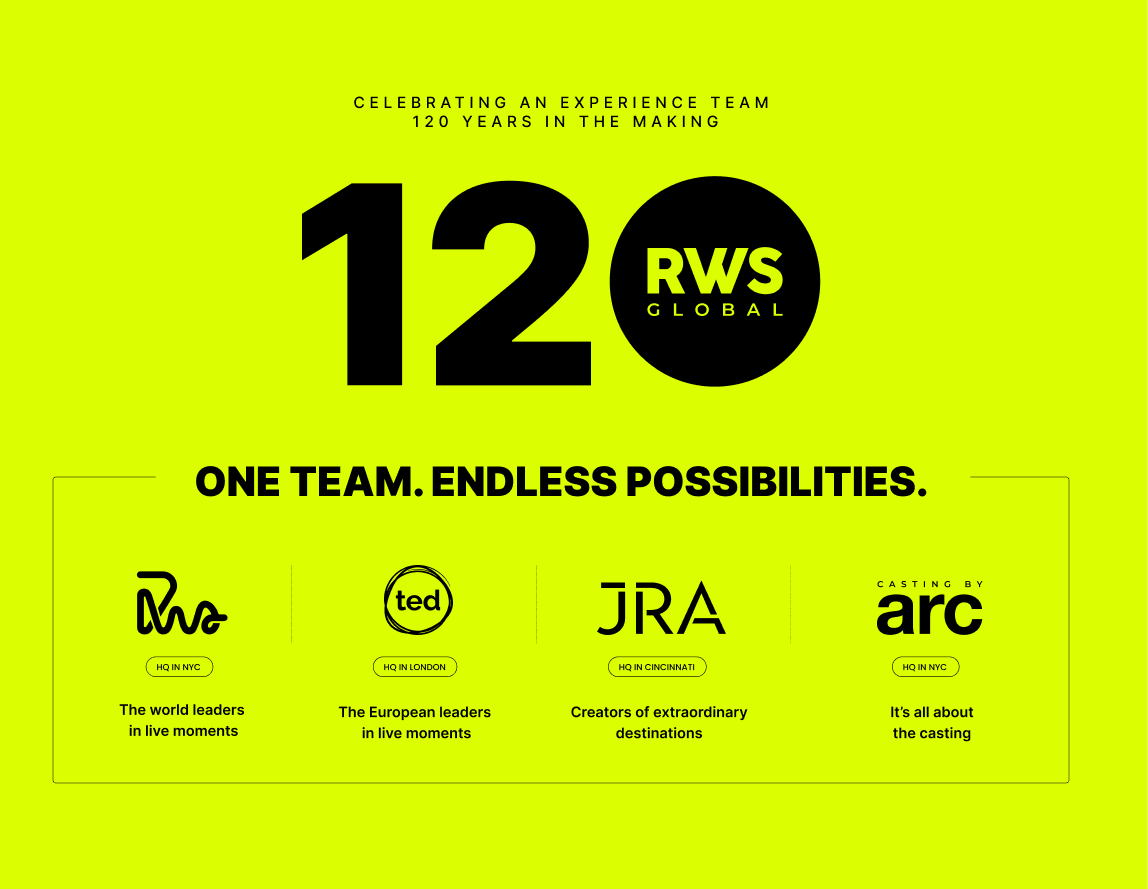 logo announcing rws global launcing as one powerhouse creative team